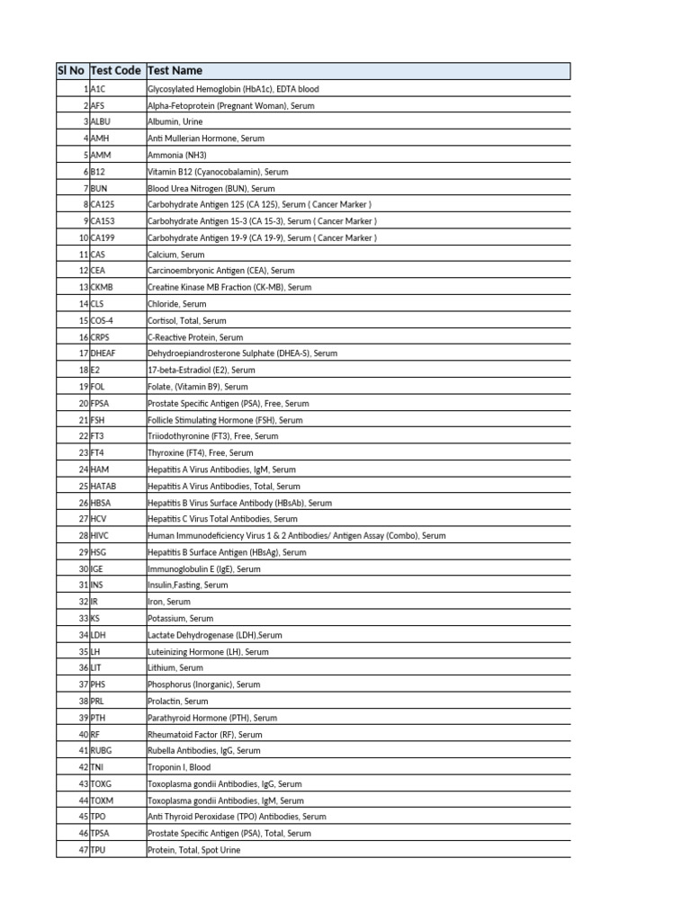 Biolab Lab Tests(1) | PDF | Antibody | Blood Plasma