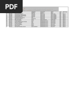 RRC 1 | PDF