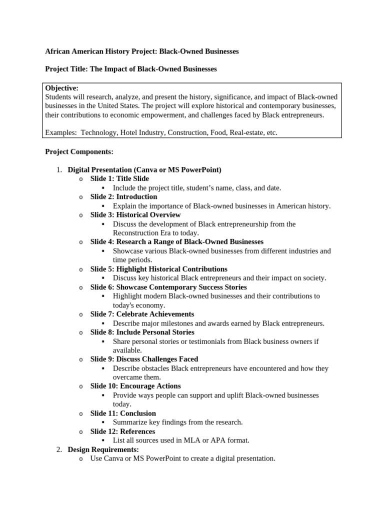 Black history project 2025 pdf entrepreneurship