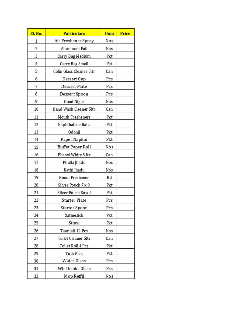 Devda Packing Supply List | PDF