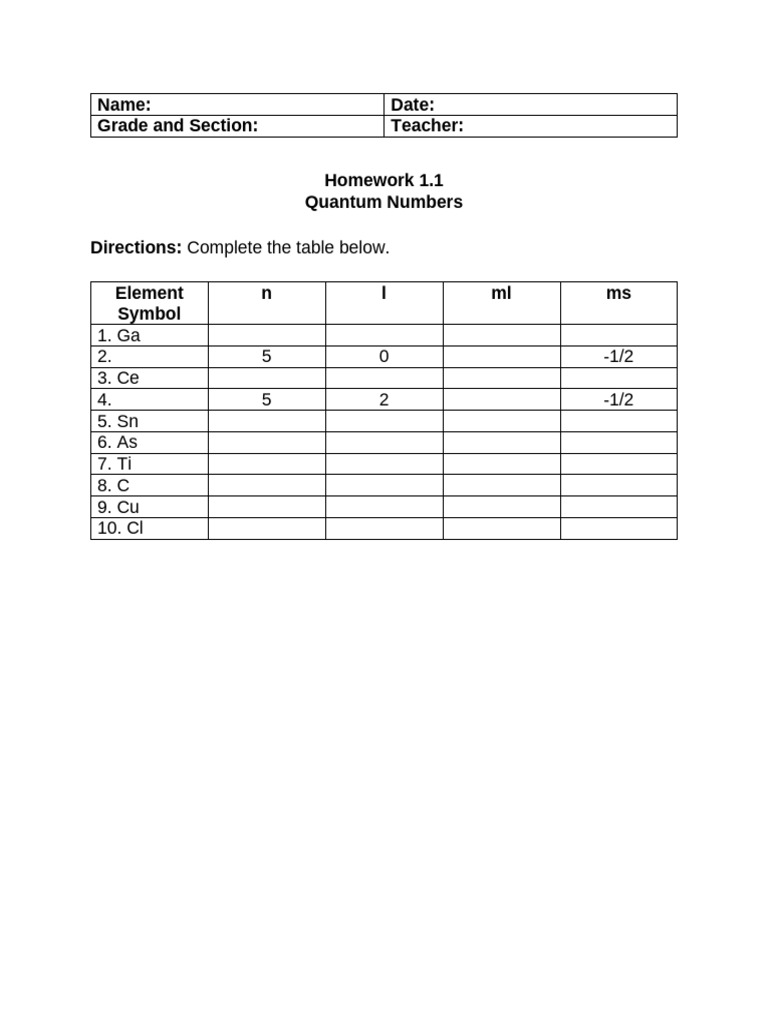 Homework 1.1 Quantum Numbers | PDF