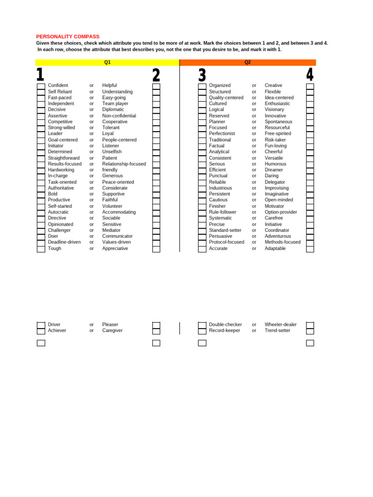 Workplace Personality Assessment Guide | PDF | Social Psychology ...