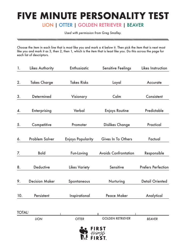 Personality_Test | PDF | Cognitive Psychology | Cognitive Science