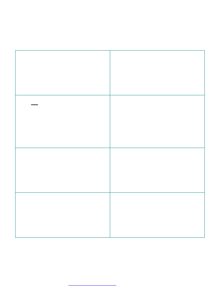 Linear - Equations - Worksheet 2 | PDF