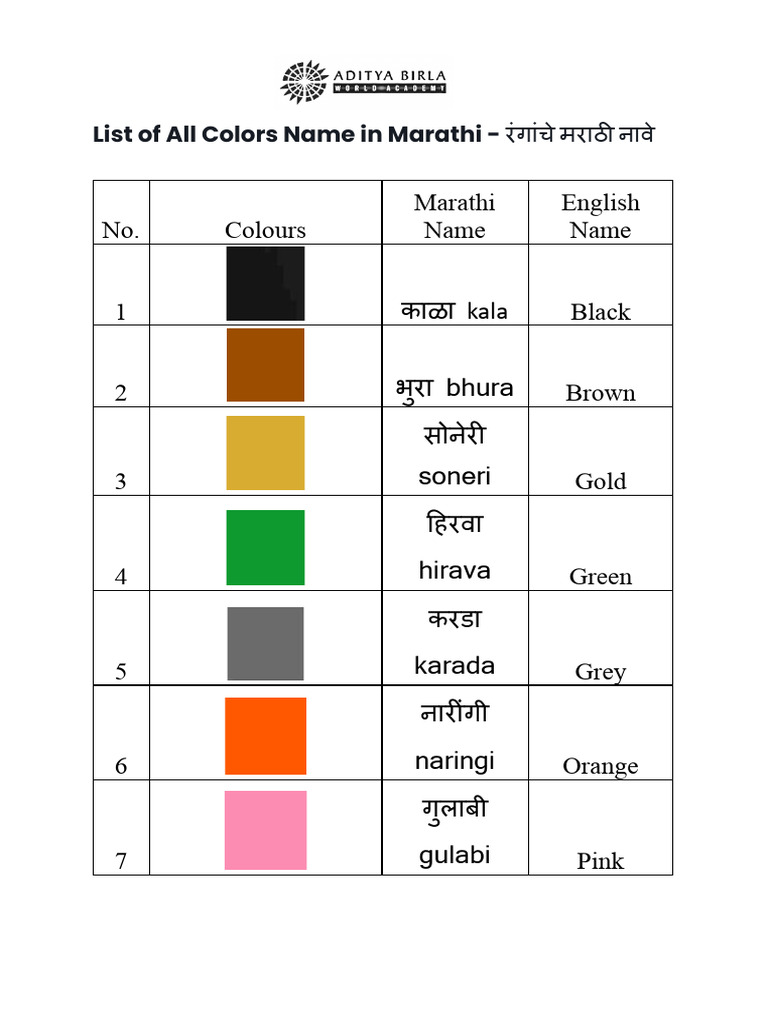COLOURS NAME | PDF