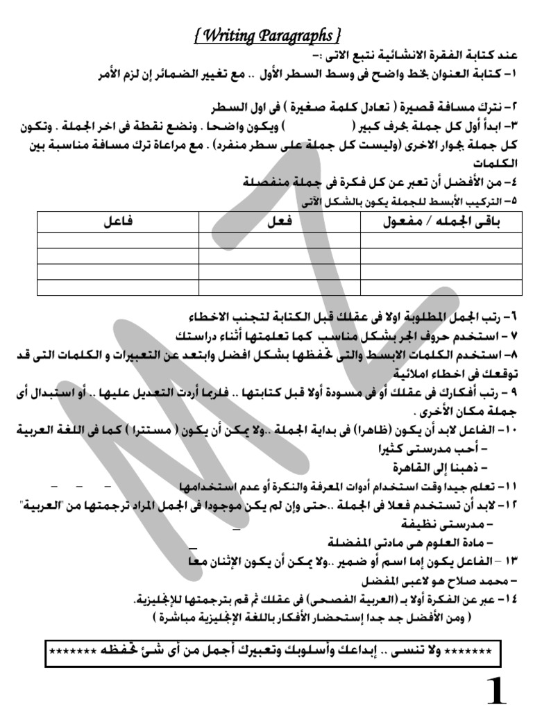 كتابة الفقرات والقصص للصف الثالث | PDF