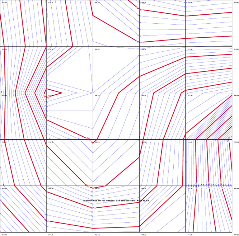 Grid Contour New Final Fitted 079BCE116 | PDF