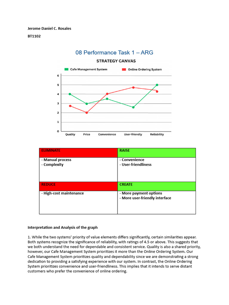 08 Performance Task 1 Arg Jerome Daniel Pdf