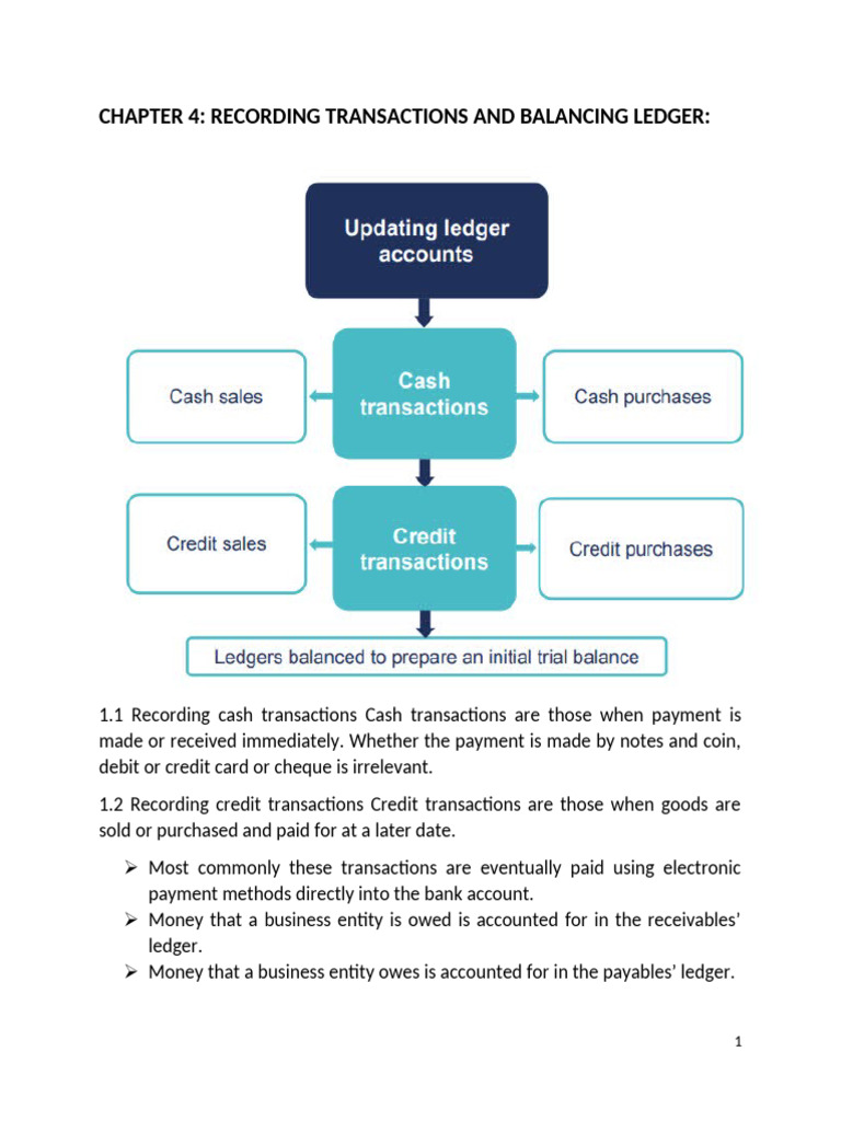 Recording and Balancing Transactions | PDF | Debits And Credits | Economies