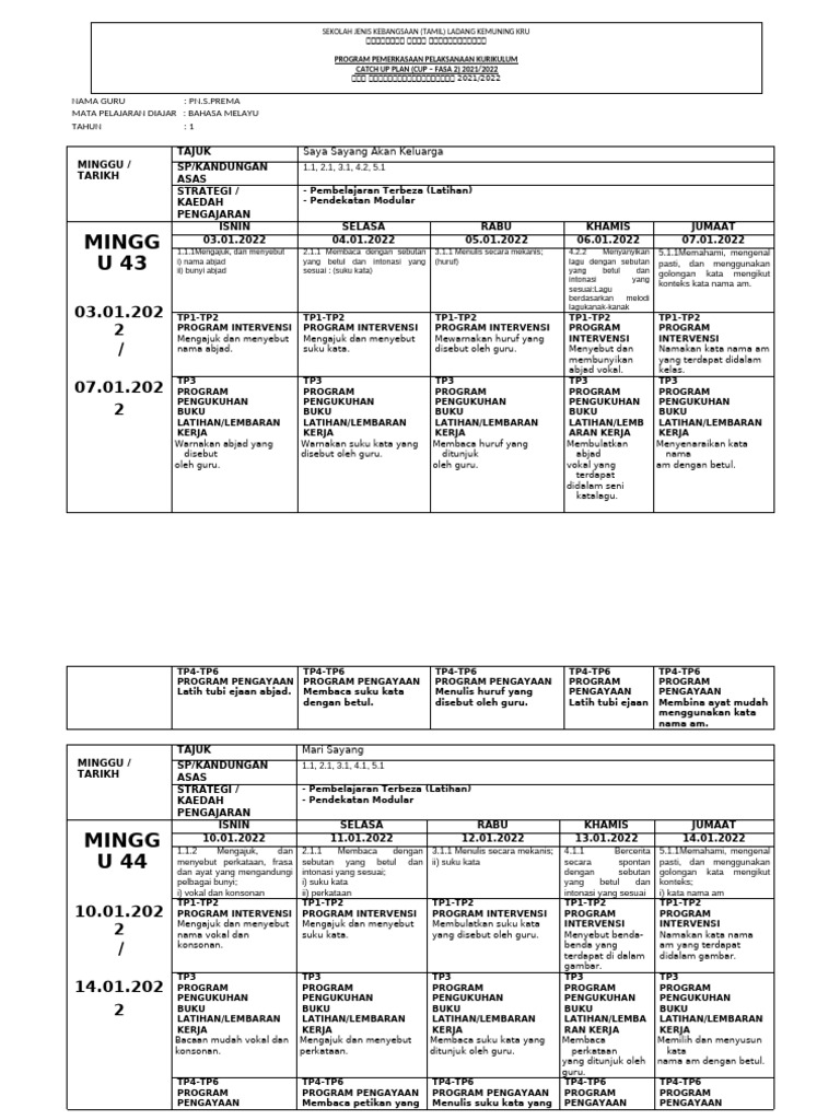 Rencana Pembelajaran Bahasa Melayu Tahun 1 | PDF