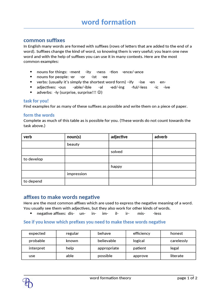 Adjective Suffixes: Ful and Less Explained | PDF | Word | Adjective