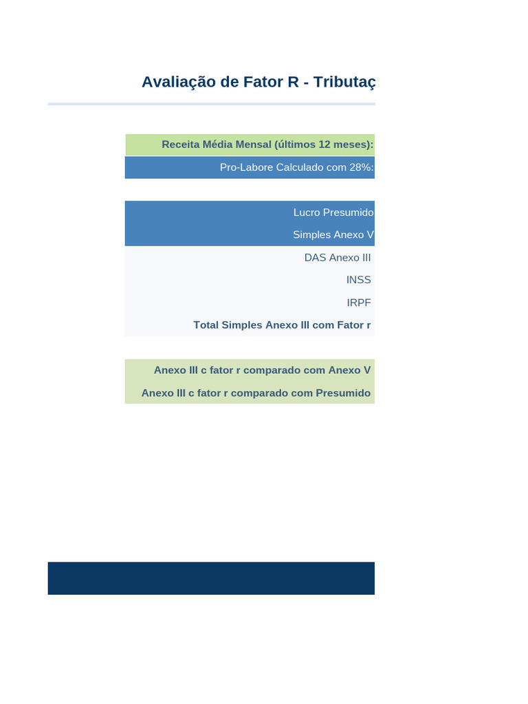 Planilha Fator R | PDF | Finanças Governamentais | Finanças Públicas