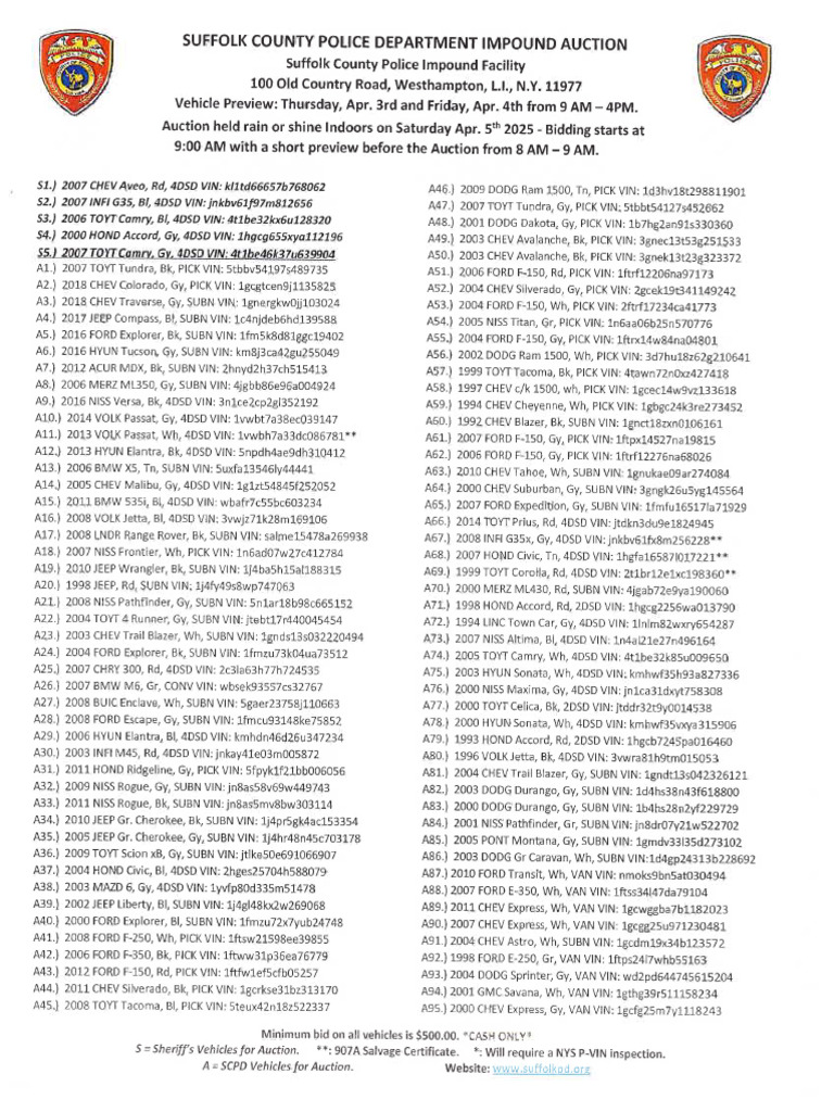 Suffolk Police Vehicle Auction List | PDF