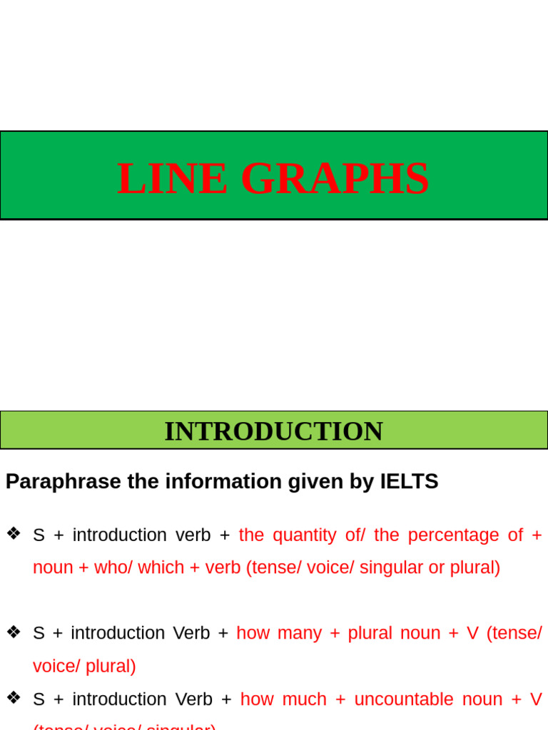 Midterm Review - Line Graphs | PDF | Margarine | Plural