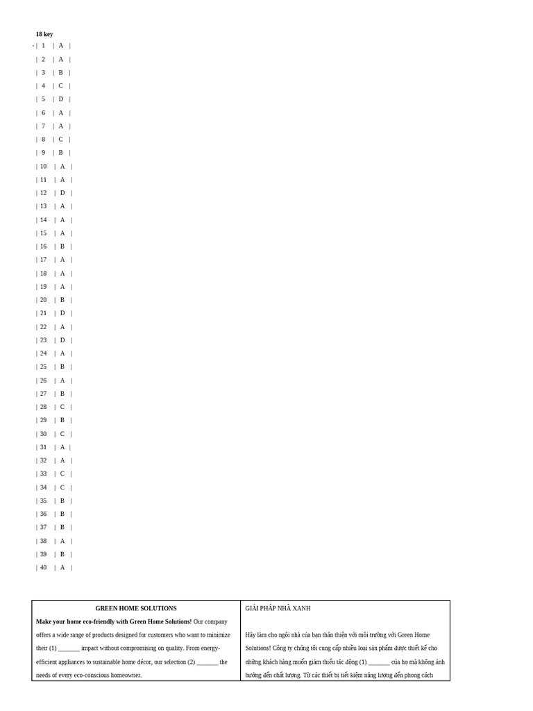 18 Key | PDF
