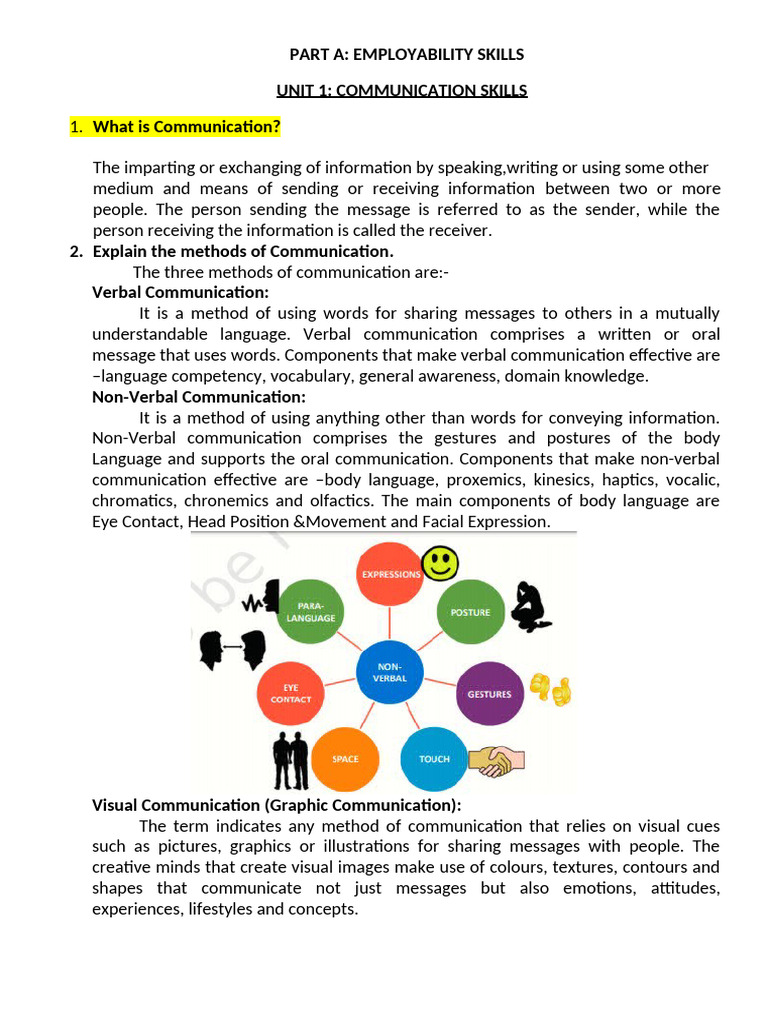 Communication Skills Overview | PDF | Communication | Nonverbal ...