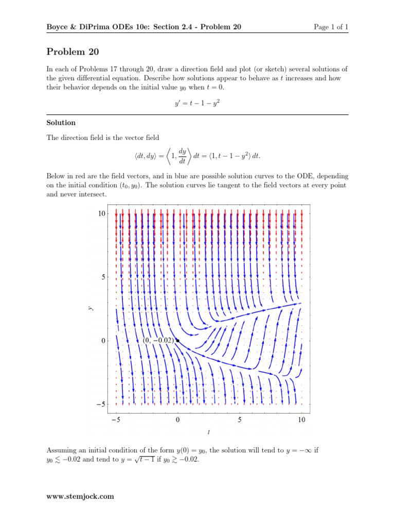 Direction Field for ODE y' = t - 1 - y² | PDF