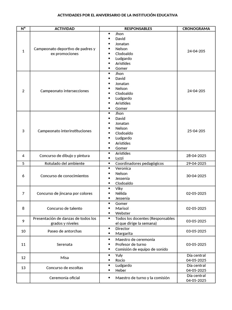 Actividades Aniversario Institución Educativa | PDF