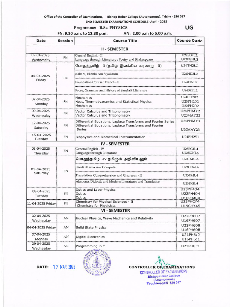 B.SC Physics | PDF