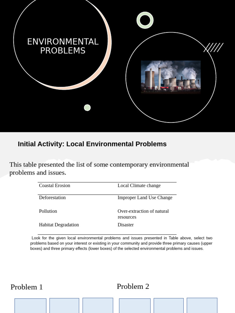 Local Environmental Issues Overview | PDF | Pollution | Greenhouse Effect