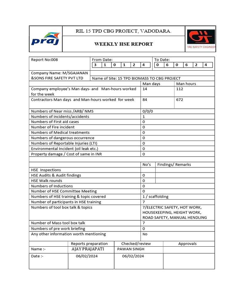 Weekly HSE Report: RIL CBG Project | PDF