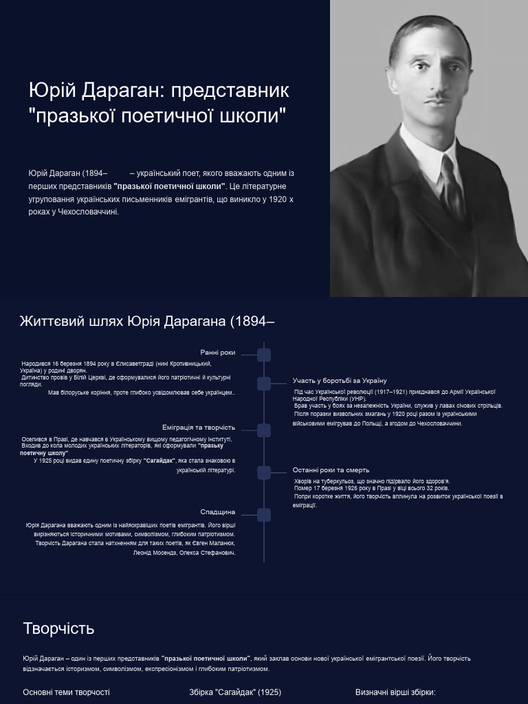 Yurij Daragan Predstavnik Prazkoyi Poetichnoyi Shkoli | PDF