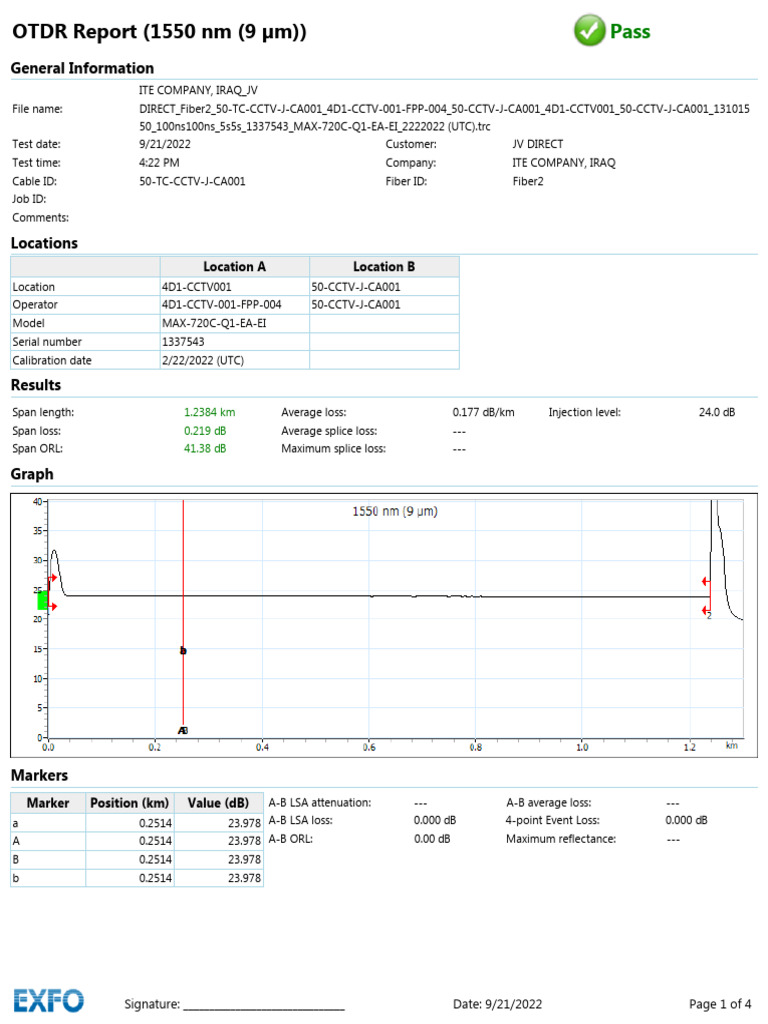 OTDR Test Report for ITE Company Iraq | PDF | Optical Fiber | Attenuation