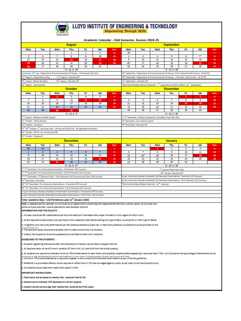 0AC 2024 25 ODD Aug Jan25 | PDF | Academic Term | Educational Stages