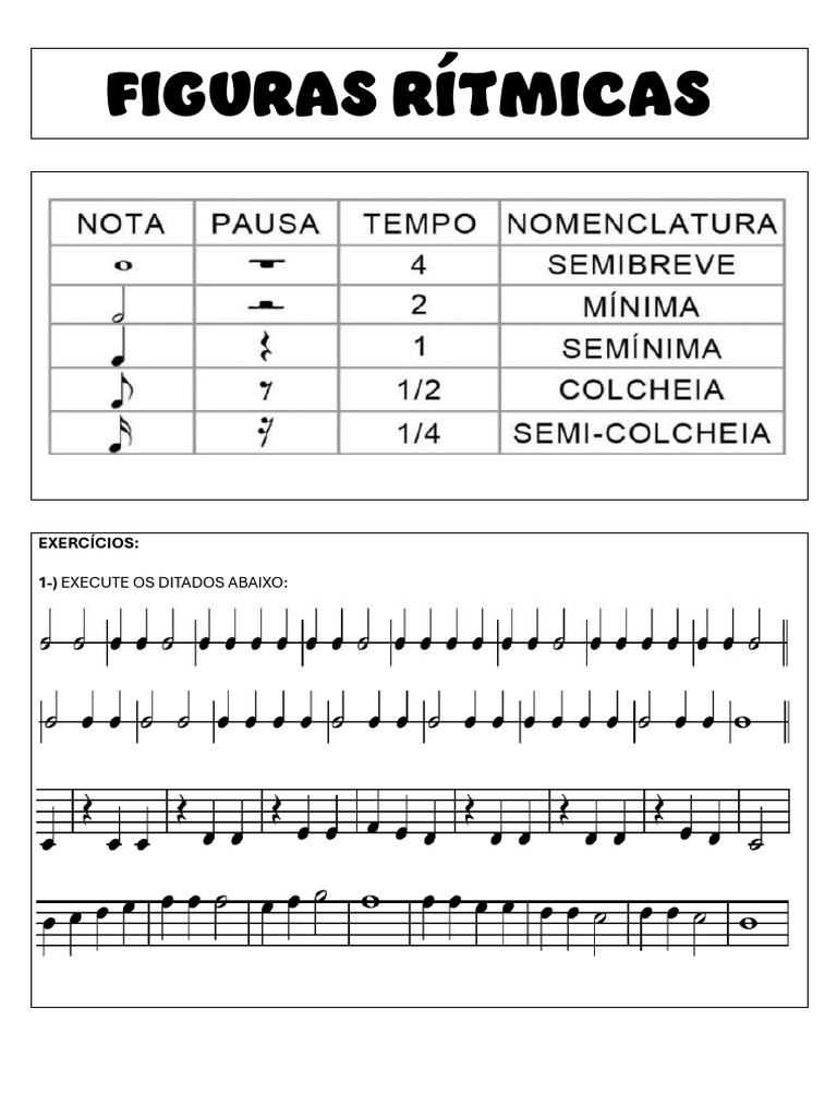 Figuras Rítmicas e Exercícios Práticos | PDF