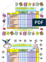 Balance de des Educacion Fisica