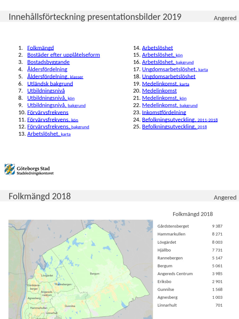 Angered 2019 | PDF