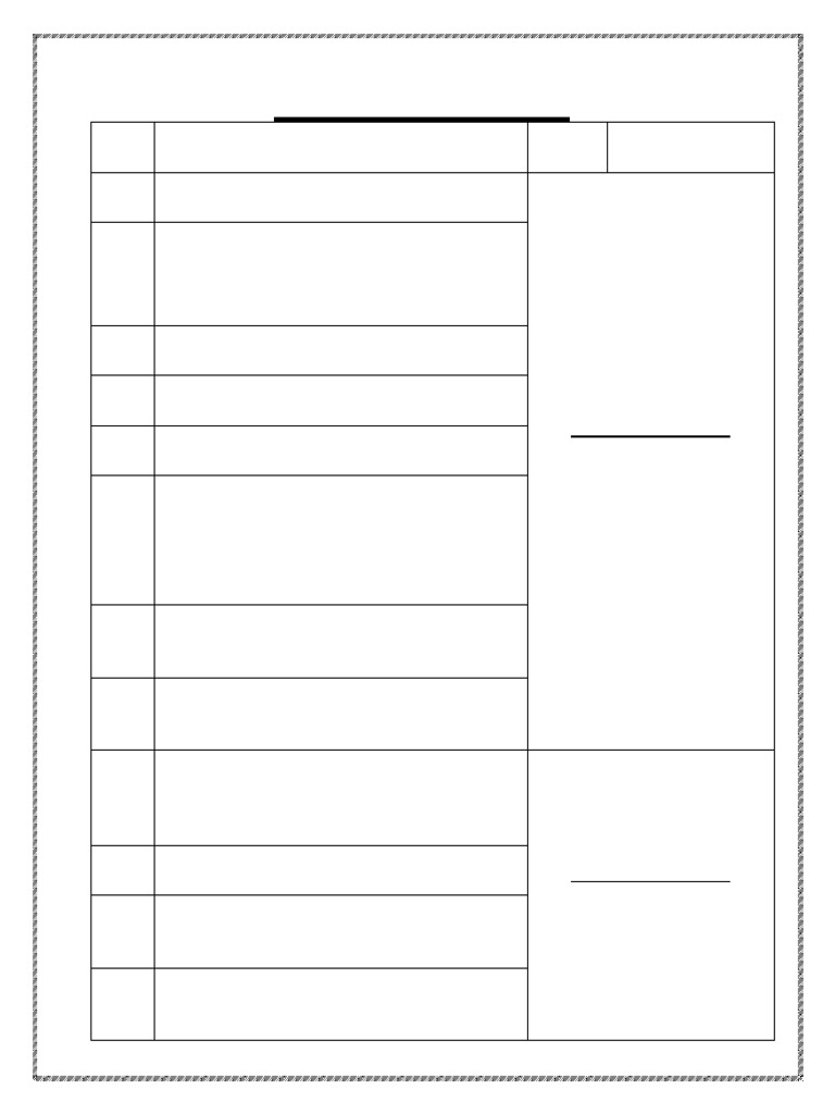 Class IX Project Index | PDF