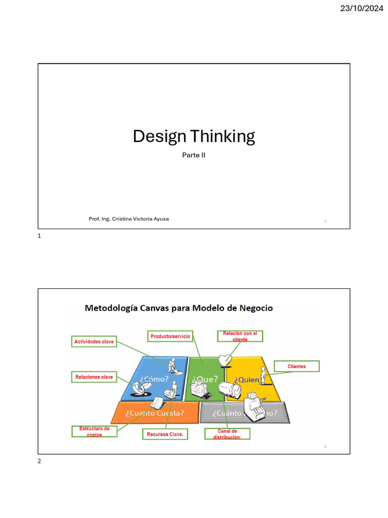 El Design Thinking o El Pensamiento Derivado. Unidad 4 Parte II | PDF ...