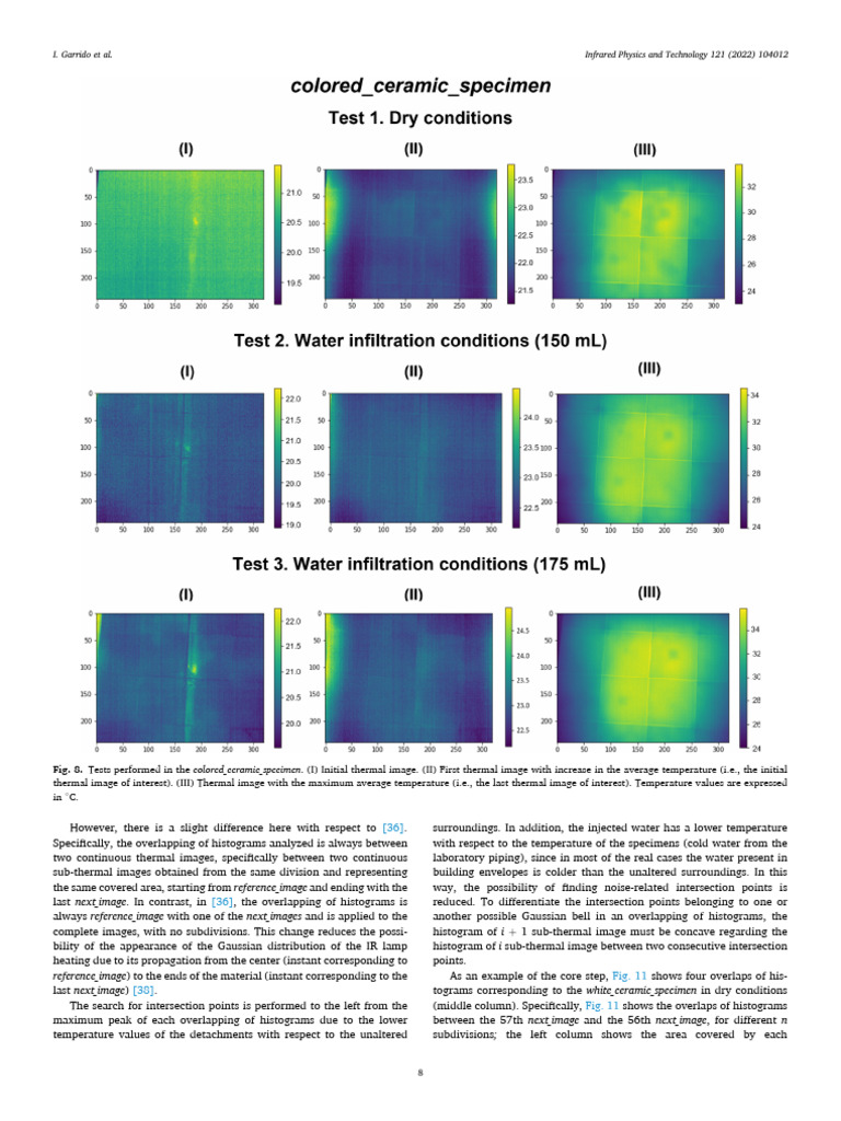 Water Infiltration Detection via Thermography | PDF | Thermography ...