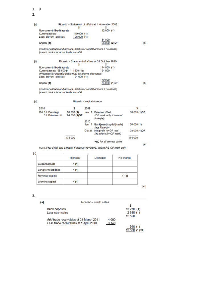 Incomplete Records Workbook Ms | PDF