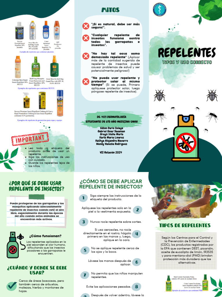 Trifolio Repelentes DERMATOLOGIA | PDF