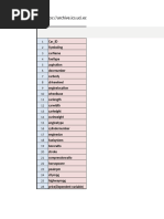 Lampiran Permendagri Nomor 101 Tahun 2014 - 333 - 2 | PDF