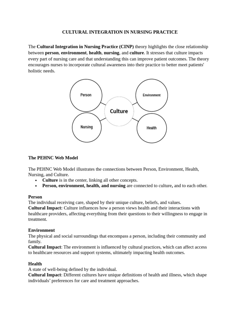 Cultural Integration in Nursing Care | PDF | Nursing | Health Care