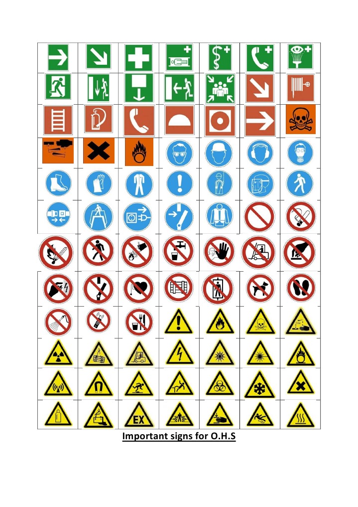 Important Signs For OHS | PDF