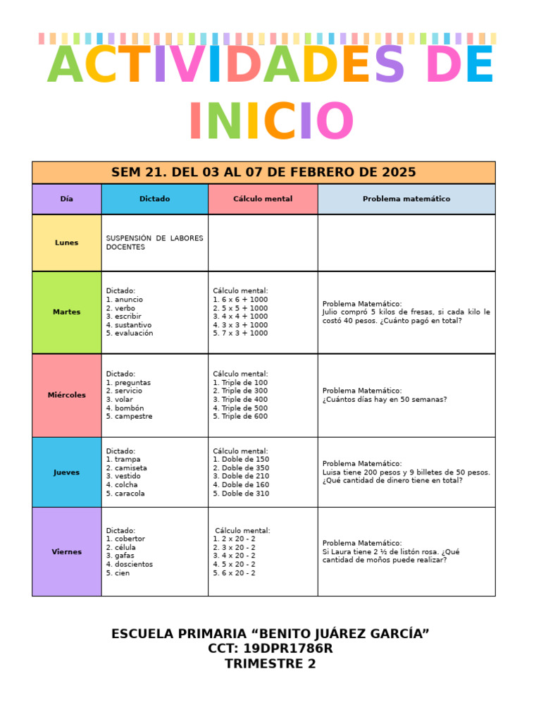 Actividades Educativas del 3 al 7 de Febrero | PDF | Aprendizaje | Ensayos