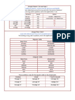 English Verbs