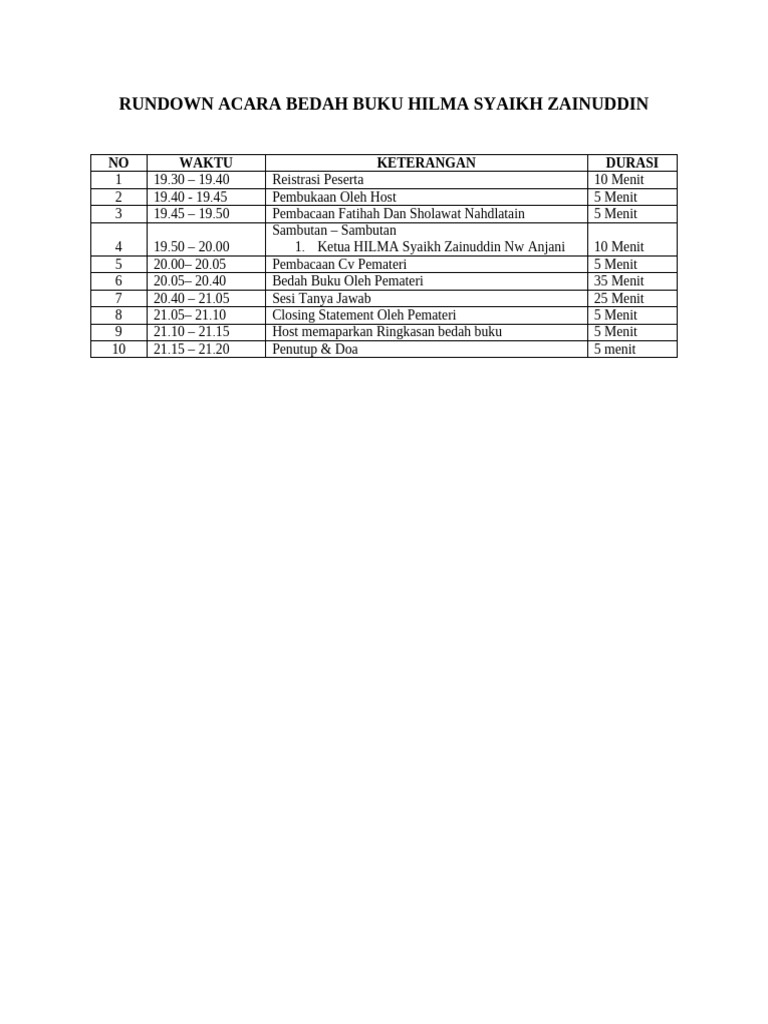 Rundown Acara Bedah Buku Hilma Zainuddin | PDF