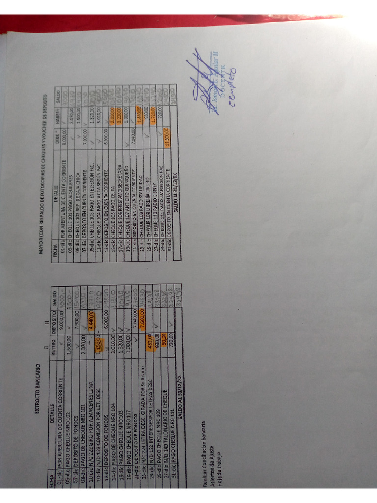 Cont Prctica 1 | PDF