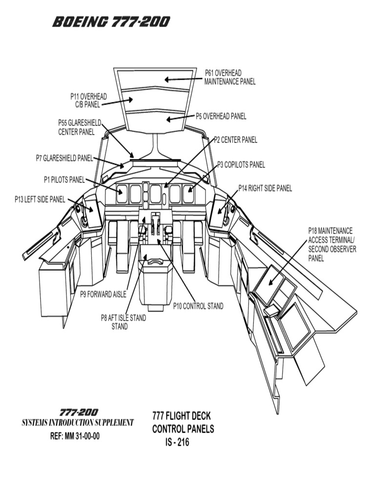 B777 200 Schematics | PDF | Aircraft | Aviation