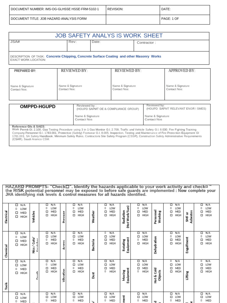 Concrete Chipping Job Hazard Analysis | PDF | Occupational Safety And ...