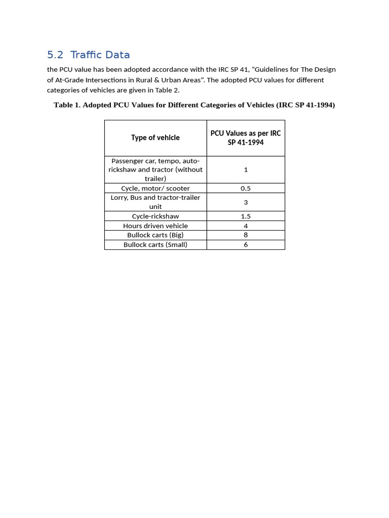 PCU Values According to IRC SP 41 | PDF