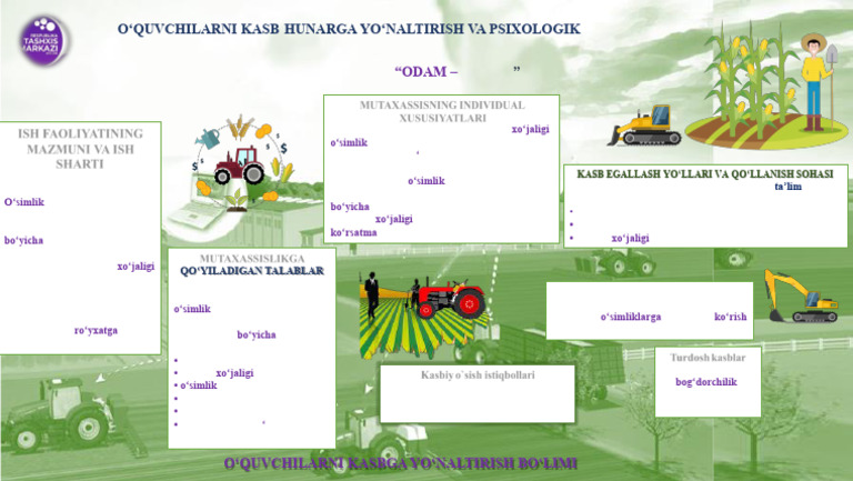 Agronom: Kasb Tipi 