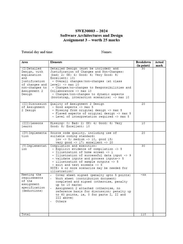 Assignment 3 Marksheet-3 | PDF | Software Development | Computer Science
