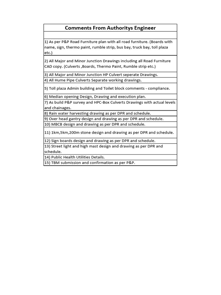 Authority Engineer Comments on Road Design | PDF