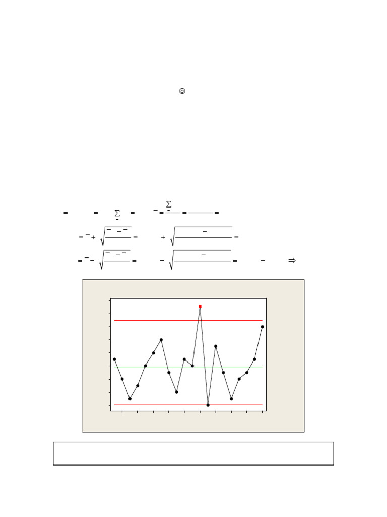 Chap 6 | PDF | Sample Size Determination | Statistics
